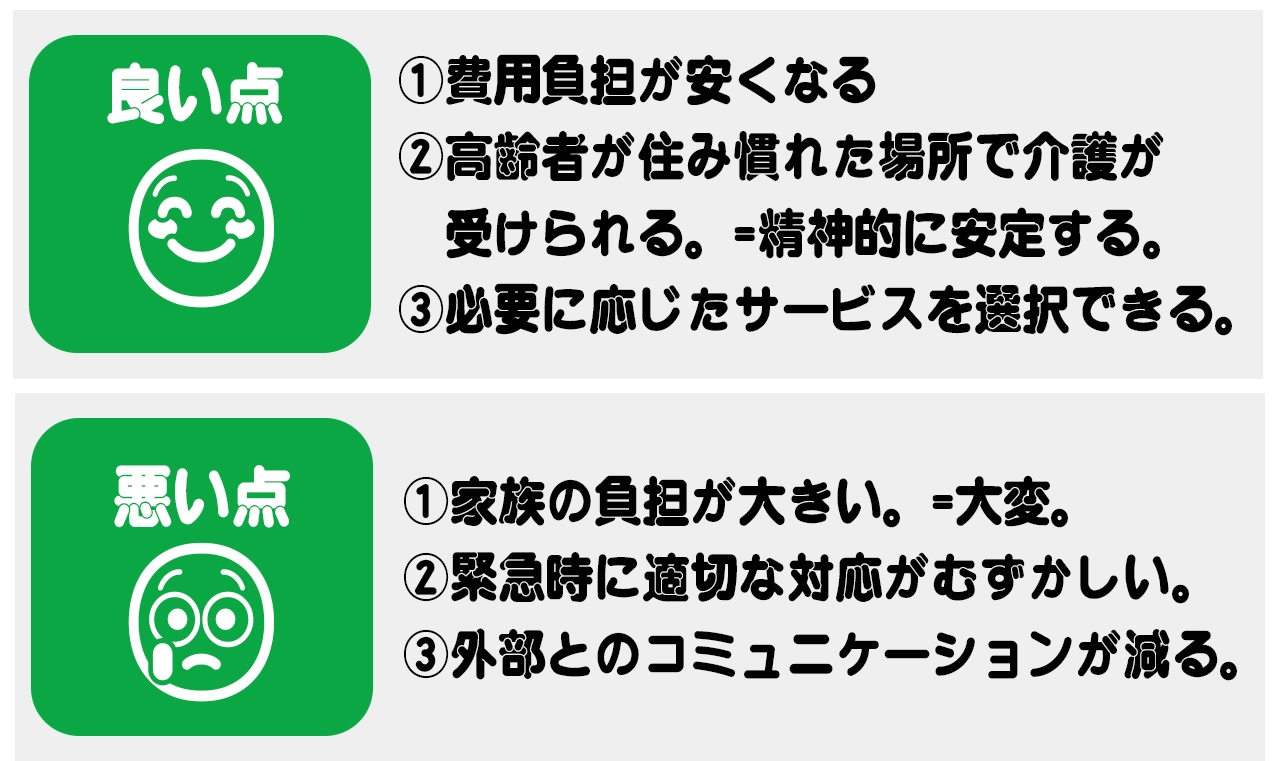 在宅介護のメリットデメリット図解